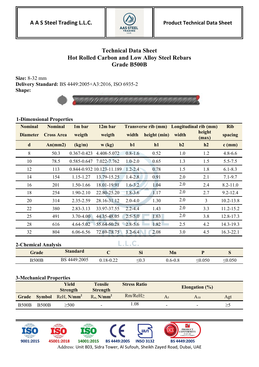 Product Technical Data Sheet - B500B preview
